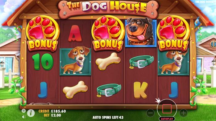 Game Slot Gacor The Dog House Pragmatic Play